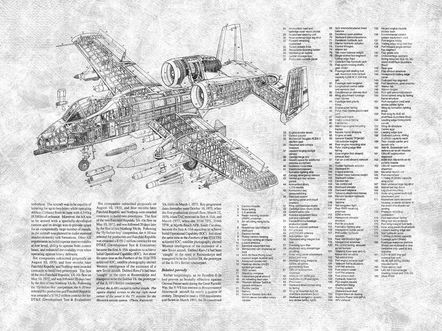 Фотообои Factura арт Battle Plane-2 фото 1