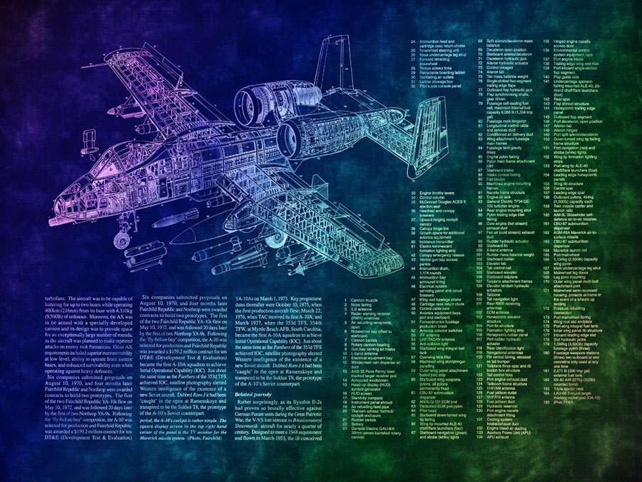 Фотообои Factura арт Battle Plane-4 фото 1