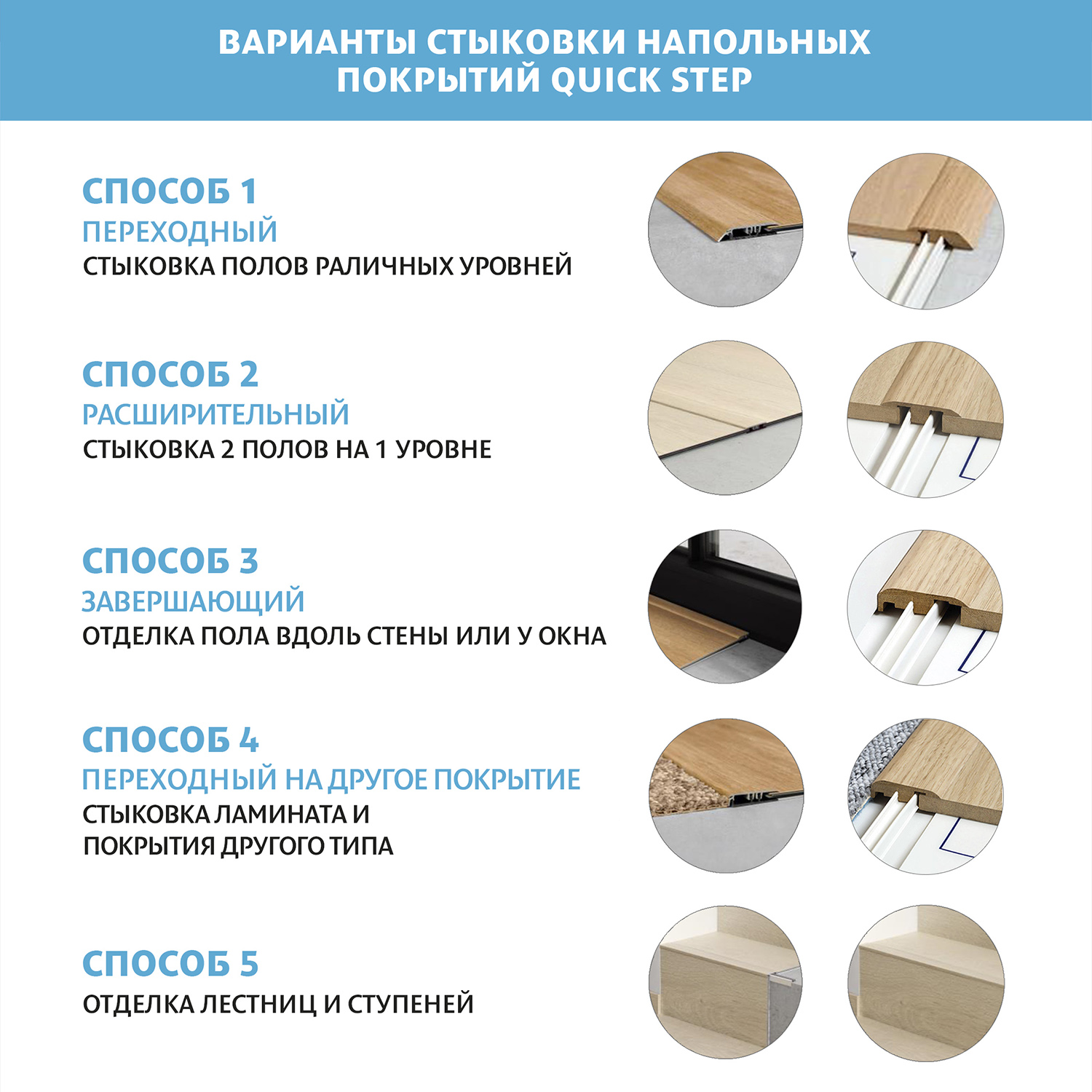 Профиль Quick Step арт QSINCP01496 фото 2