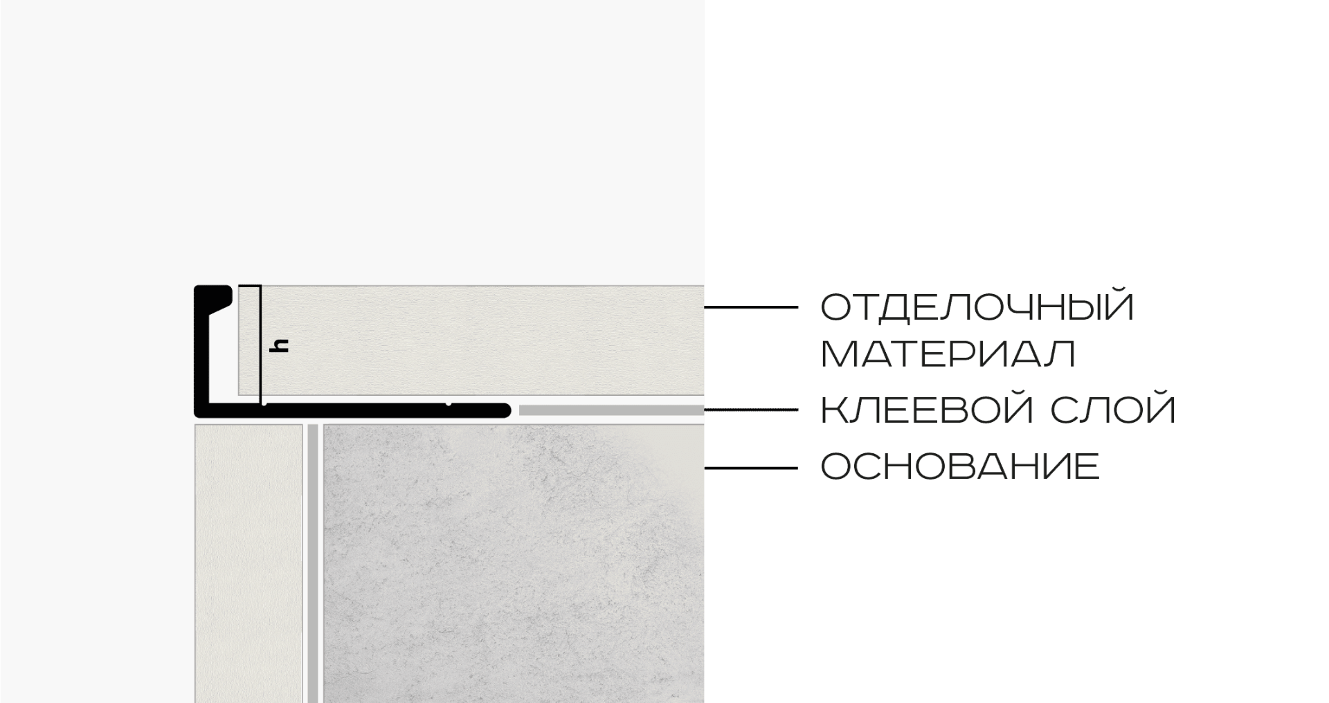 Профиль Neexy арт pv03-44 фото 3